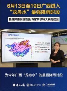 桂林降雨量破38个气象站纪录 洪水预警升级为一级响应
