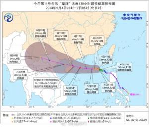 台风摩羯来袭这3地或有特大暴雨 防范强对流天气