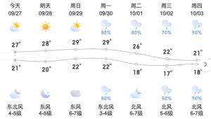 台风“飞燕”生成！浙江国庆假期有大风和较强降温 假期前期需防风保暖