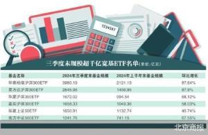 沪市宽基ETF净流入7006亿元 “国家队”持续增持