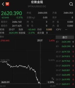 金价大跳水！有人连夜卖金条变现38万 投资者纷纷出手