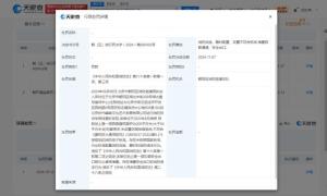 时代峰峻因消防问题被罚4.6万