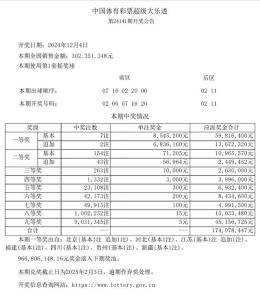 大乐透开出7注一等奖！出自这几个地方 多地彩民喜中大奖