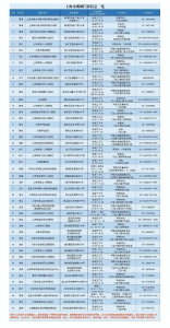 居民小区楼道吸烟不听劝阻被罚100元 控烟法规需遵守