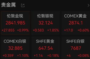 金飾價(jià)格3天瘋漲28元每克再創(chuàng)新高