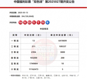 双色球头奖开出13注！单注6419699元 全国10省市共享幸运