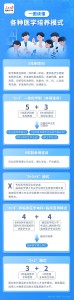 醫(yī)學(xué)人才培養(yǎng)有哪幾種模式 多樣路徑解析