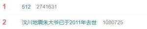 汶川地震朱大爺2011年已去世 李小萌視頻緬懷