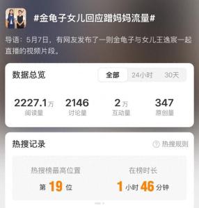 金龟子女儿1分钟报价15万 回应蹭流量质疑