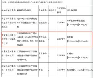 盒马回应猕猴桃被检出膨大剂超标 食品安全再引质疑