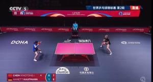 陳幸同4-2戰(zhàn)勝考夫曼晉級(jí)女單32強(qiáng) 關(guān)鍵球制勝