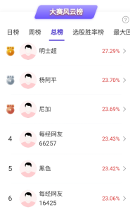 520為什么漲寵物經(jīng)濟(jì) 概念股受追捧