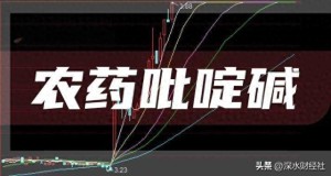 吡啶堿價(jià)格狂飆,，龍頭企業(yè)迎來“黃金賽道”