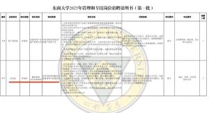 高校食堂招博士系管理崗年薪18萬 學(xué)歷要求引熱議