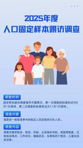 入戶調(diào)查已開始 請積極配合 2025年人口跟訪登記
