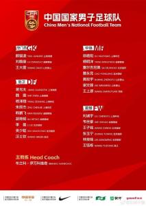 國(guó)足生死戰(zhàn)繼續(xù)442 出線希望懸于一線