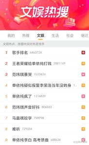 單依純回應(yīng)“瘋了”：這是藝術(shù) 顛覆改編引熱議