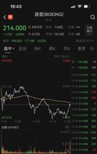 波音公司回應(yīng)印度墜毀事件 正收集更多信息