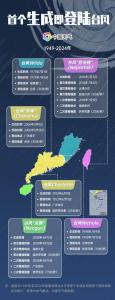 氣象數(shù)據(jù)揭秘初臺風(fēng)特點(diǎn) 首臺即登陸罕見現(xiàn)象