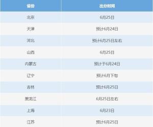 明起高考查分 考生家長(zhǎng)需警惕涉考騙局