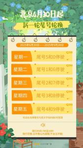 提醒,！北京6月30日起尾號(hào)如何調(diào)整？下周一限行5和0