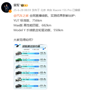 雷軍曬小米YU7標(biāo)準(zhǔn)版獲SUV續(xù)航第1 實(shí)測(cè)綜合續(xù)航達(dá)784km