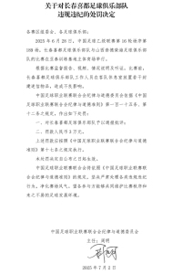中乙球隊搞迷信活動被罰 封建迷信惹爭議