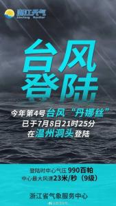 “丹娜絲”登陸浙江溫州沿海 臺(tái)風(fēng)引發(fā)強(qiáng)風(fēng)暴雨預(yù)警