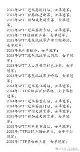 孫穎莎教練邱貽可被網(wǎng)暴 統(tǒng)一話術(shù)引導攻擊