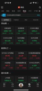 国际金价深夜跳水 市场波动牵动人心