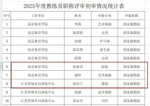 张雨霏回应转型当教练传闻 现阶段专注更多梦想