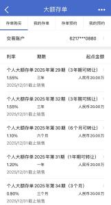 大額存單正在消失還有哪些替代 理財(cái)新選擇