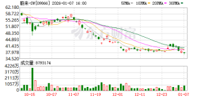 李斌：决赛圈中国车企至少10家 看好中国品牌前景