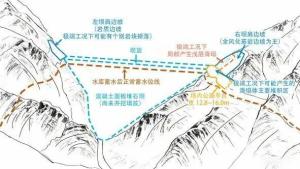 福建一水电站被指偷工减料 官方通报 问题属实多人被问责