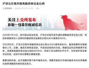 融资保证金比例历次调整A股走势如何 逆周期调节工具作用显现