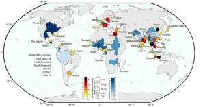 比海平面上升更紧迫的危机正在发生：全球40个三角洲加速下沉中 陆地下沉威胁加剧