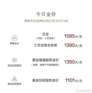 金饰克价不到一个月涨了232元 金价显著上调