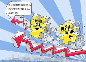 白银大跌 有人却靠期权赚几十倍 华尔街大鳄精准做空