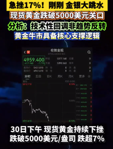 金价为什么会跳水？黄金为何突然大跌？