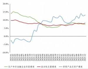 央行回应天量存款搬家 资金流向解析