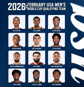 美国男篮世界杯预选赛12人大名单 前NBA球员领衔