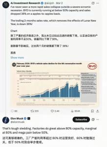 马斯克点评比亚迪 产能利用率跌破50%引发热议