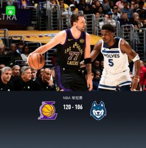 湖人轻取森林狼 东契奇31+11+11 下半场发力锁定胜局