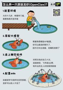 一键养虾真的零门槛吗 大厂简化配置仍存挑战