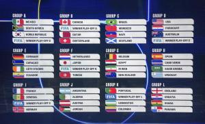 伊朗：伊朗队不可能参加美加墨世界杯！局势导致参赛无望