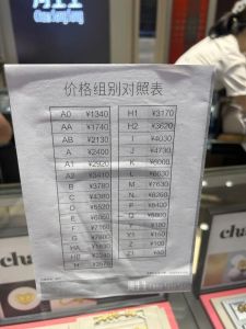 黄金品牌开始拼促销 降价吸引顾客