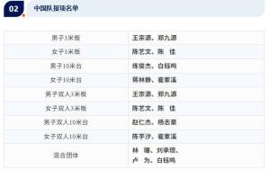 陈芋汐五一假期亮相水立方 跳水盛宴即将上演