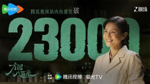 《方圆八百米》热度值突破23000 情感罪案剧引热议