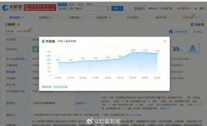 渣打中国参保人数3年持续下降，旗下50家分支机构已注销 裁员计划引发关注