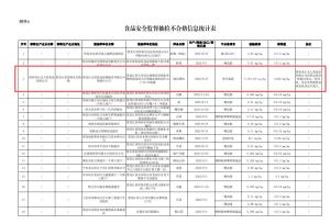 雙匯致歉被質(zhì)疑：瘦肉精還記得吧？獸藥殘留超標(biāo)引爭(zhēng)議